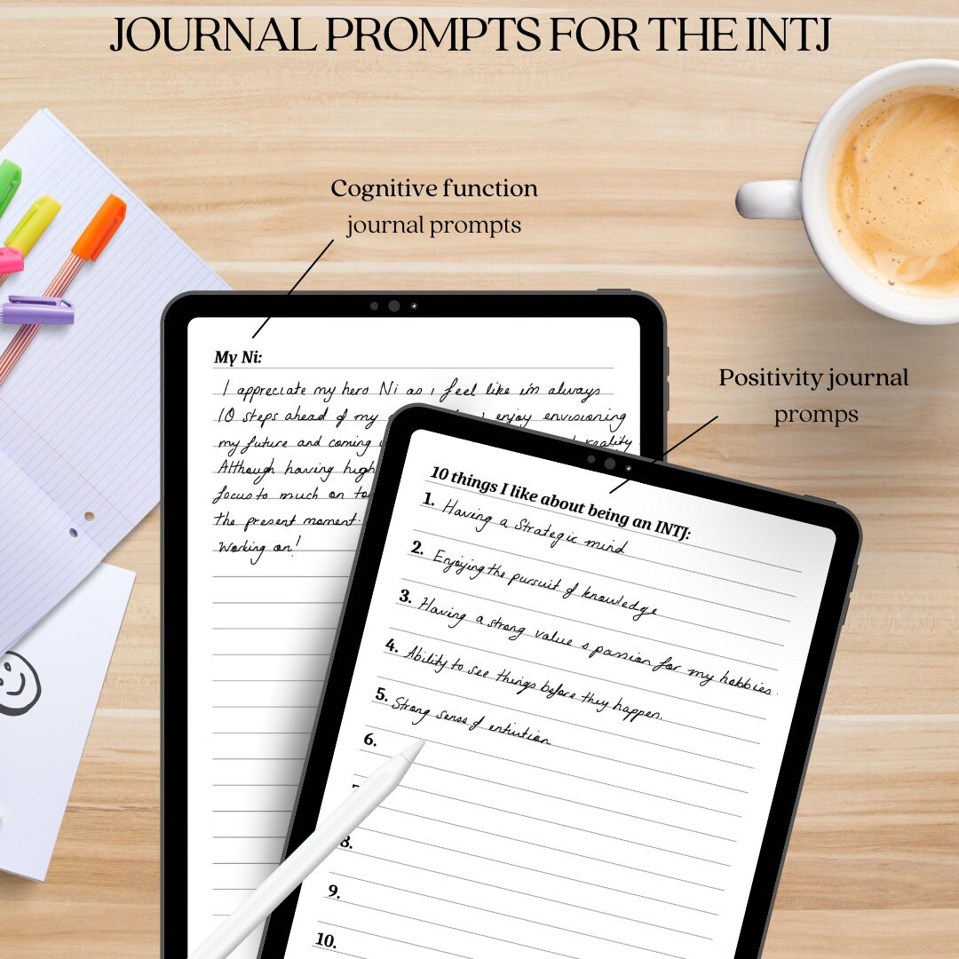 The Intj Journal Digital Journal Etsy