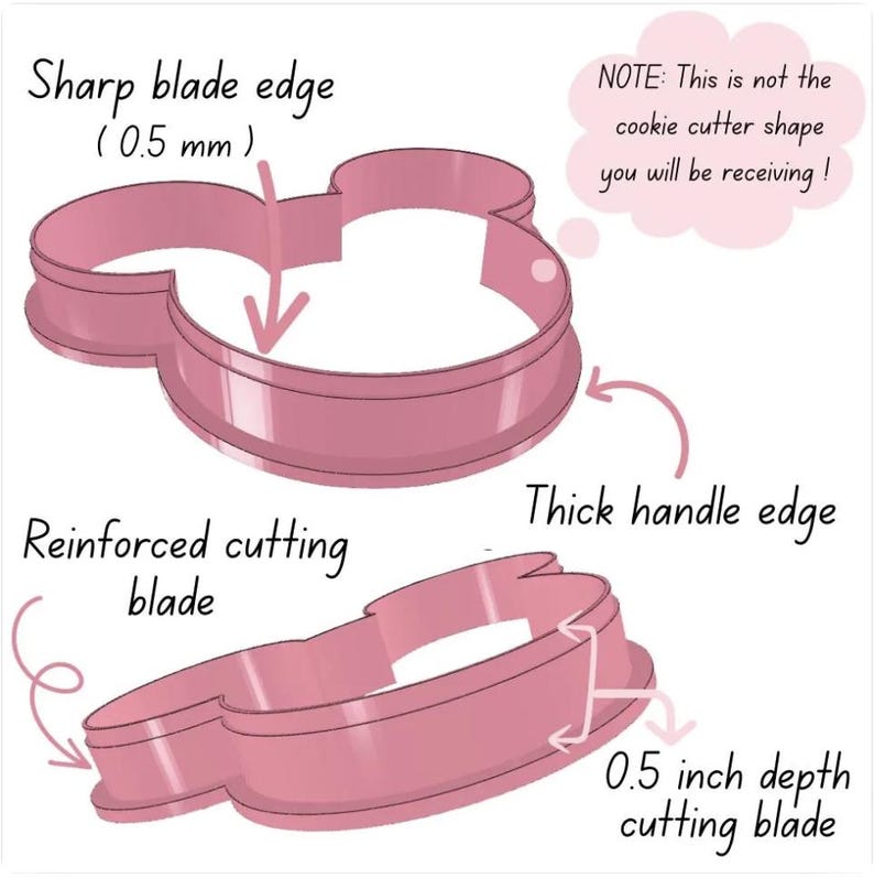 May include: Pink cookie cutter in the shape of a cartoon mouse head. Features include a sharp blade edge (0.5 mm), reinforced cutting blade, and a 0.5-inch depth cutting blade. Text on the image states, "NOTE: This is not the cookie cutter shape you will be receiving!"