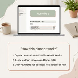 May include: A laptop screen showing a "Home Hub" interface with task management features. The screen displays a list titled "Mental Load & Tasks." A mug of coffee, a notebook, and a potted plant are also on the white surface. The text "How this planner works" is displayed below the laptop.