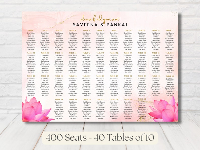 Indian Wedding Seating Chart, Hindu Wedding Seating Chart Bundle, Find