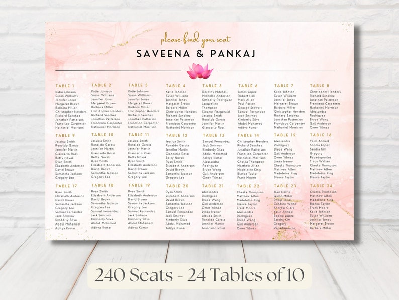 Indian Wedding Seating Chart, Hindu Wedding Seating Chart Bundle, Find