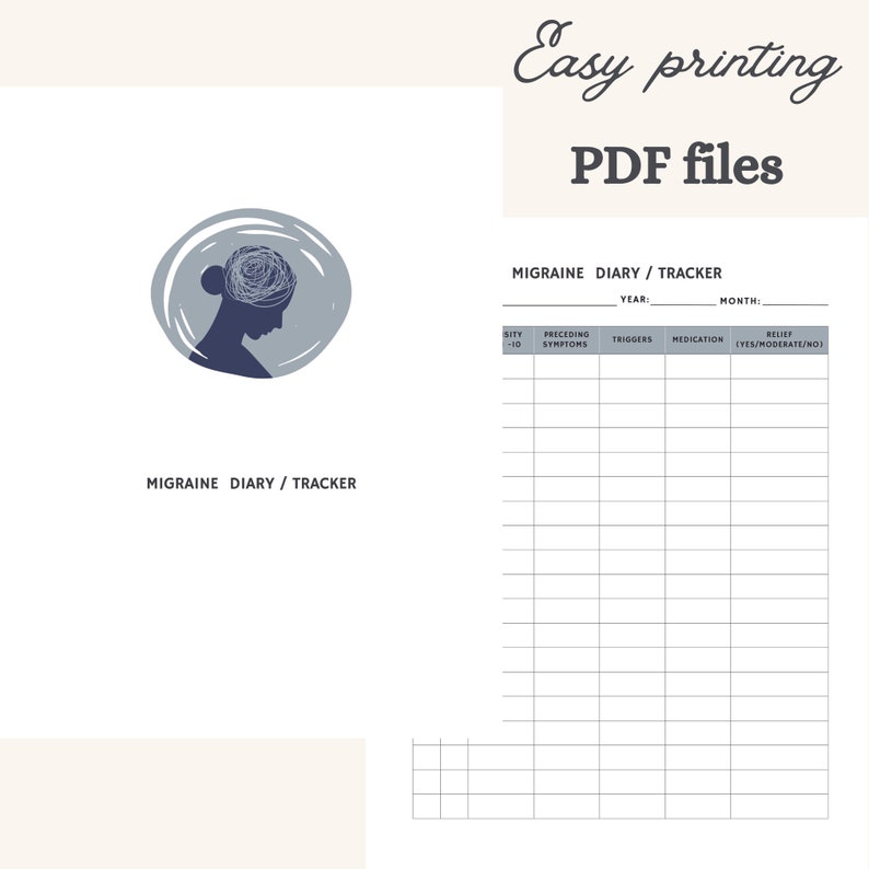 Printable and Fillable Migraine Headache Diary Tracker, Easy Editable ...