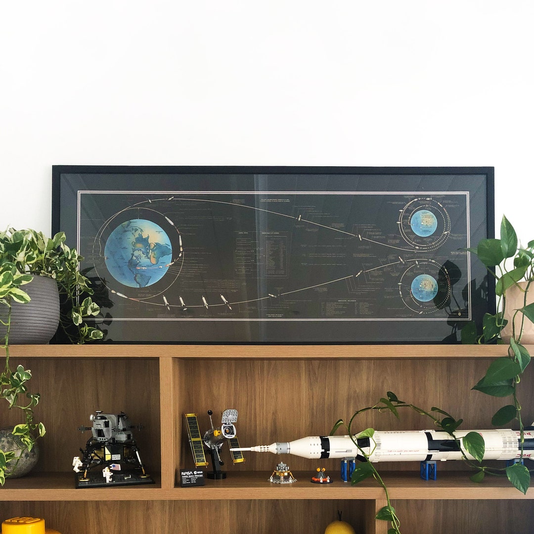Apollo 11 Mission Flight Plan, NASA Canvas Wall Art - Etsy