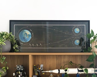 Apollo 11 Mission Flight Plan, NASA Canvas Wall Art