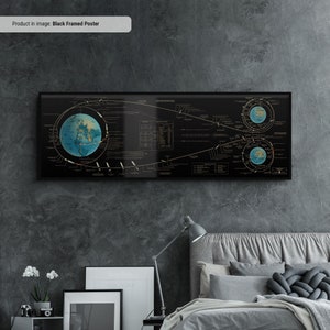 Plano de vôo da missão Apollo 11 Arte em tela / pôster da NASA, imagem do plano de vôo da missão lunar Apollo 1967, trajetória de vôo, arte de parede em tela grande