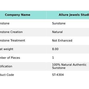 Op de afbeelding: Een tabel met de details van een Sunstone-edelsteen. De edelsteen is natuurlijk, niet behandeld en weegt 8,00 karaat. Hij is gecertificeerd als 100% natuurlijke, authentieke Sunstone en heeft de productcode ST-4304.
