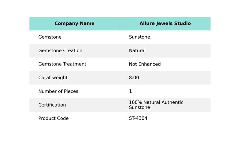 Op de afbeelding: Een tabel met de details van een Sunstone-edelsteen. De edelsteen is natuurlijk, niet behandeld en weegt 8,00 karaat. Hij is gecertificeerd als 100% natuurlijke, authentieke Sunstone en heeft de productcode ST-4304.