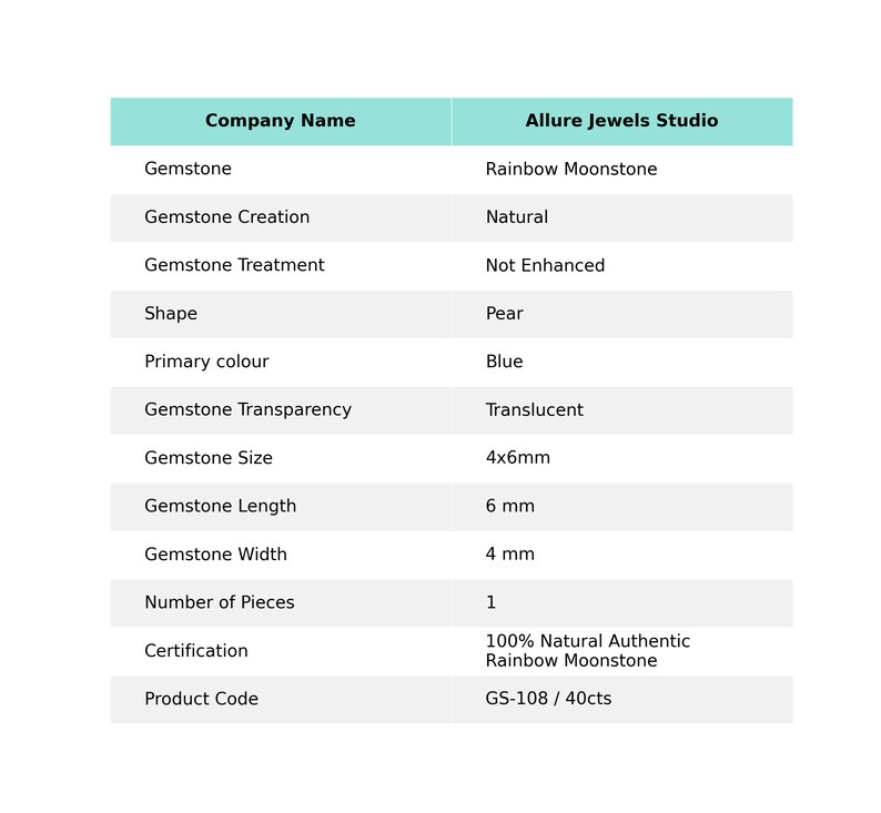 100 Natural Authentic Rainbow Moonstone Smooth Pear Shape Cabochon