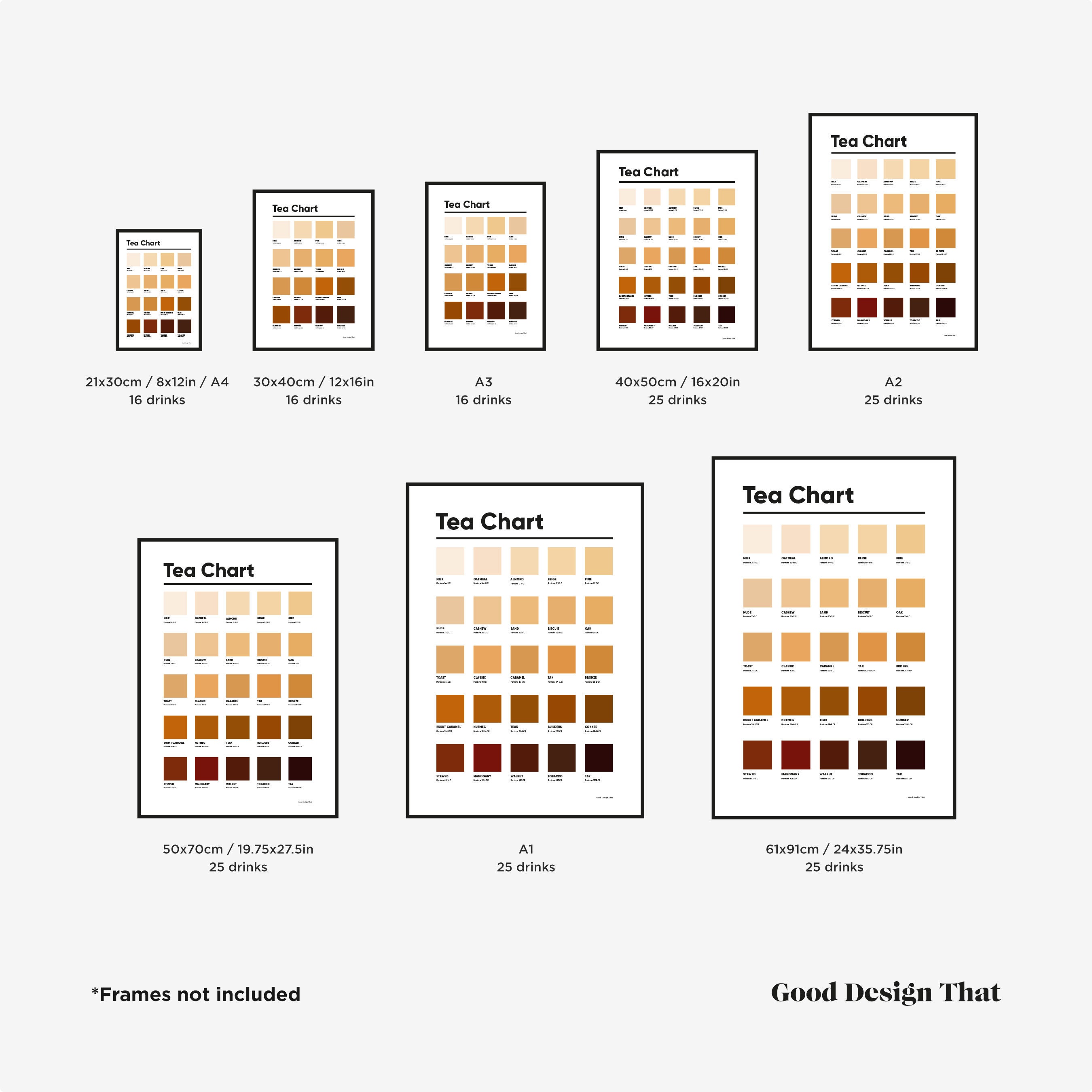 Tea Print Tea Colour Chart Tea Poster Tea Strength Chart Etsy UK Colour Chart Tea