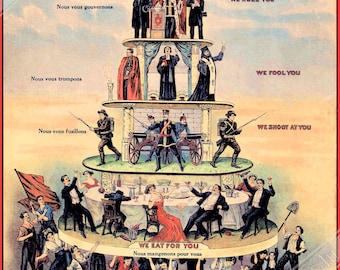 Pyramid Of Capitalist System Print  - Anti Capitalist Poster 1911 - UK, EU USA Domestic Shipping