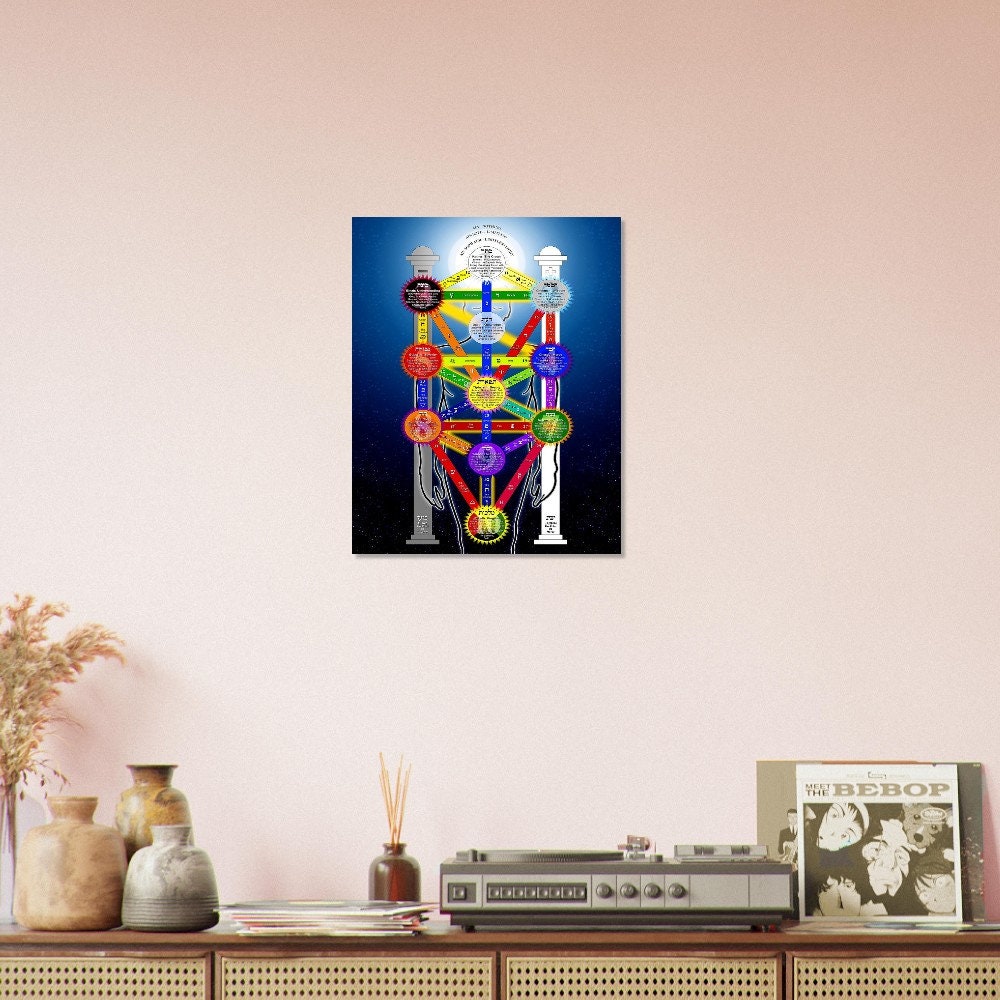 kabbalah-tree-of-life-poster-magick-meditation-art-etsy