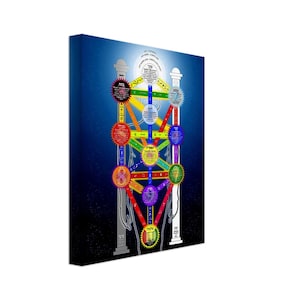 Tree Of Life Canvas Print, Kabbalah Tree Of Life Print - With Tarot Correspondences For Magick Meditation