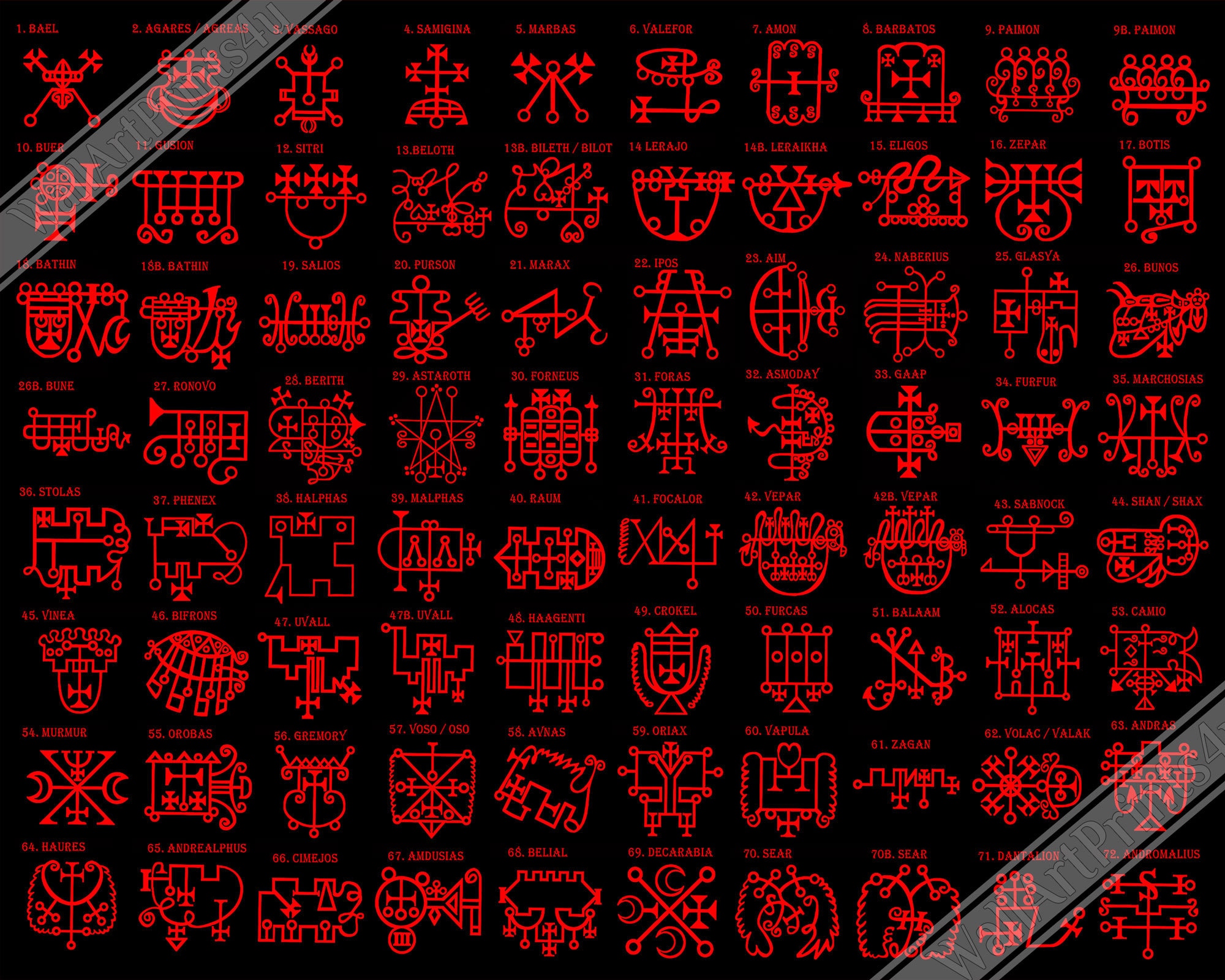 I am stuck in this part of sigil : r/Doom