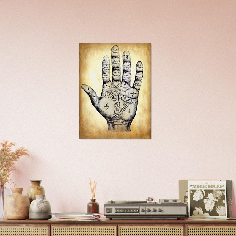 Palmistry Hand Poster: Vintage Parchment Art Print - Etsy