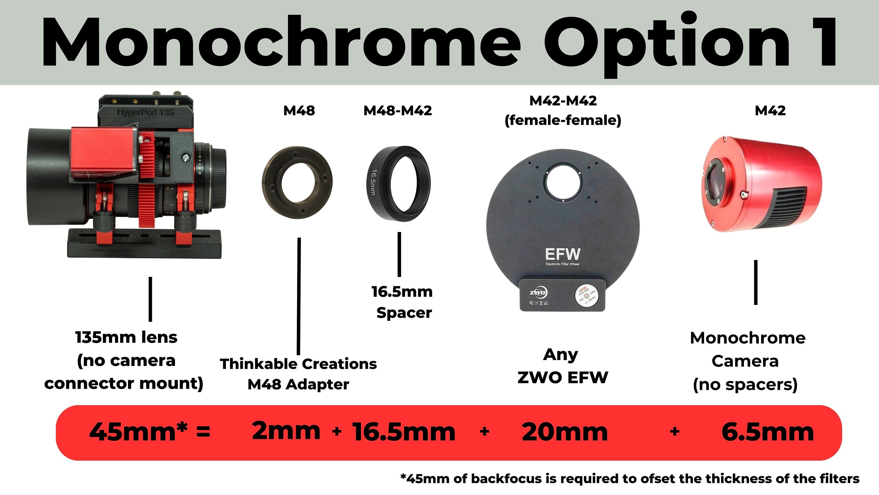 M48 Adapter for Monochrome Cameras | Rokinon/samyang 135mm