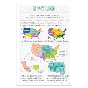 Quarterhouse 5 Themes of Geography - Region Poster, Social Studies Classroom Materials for Teachers