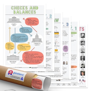 Quarterhouse US Government and Civics (Set A) Poster Set, Social Studies Classroom Learning Materials for K-12 Students and Teachers, Set...