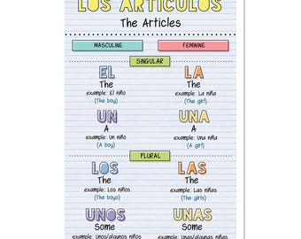 Quarterhouse Spanish Vocabulary - Articles Poster, Spanish and ESL Classroom Materials for Teachers