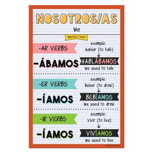 Quarterhouse Nosotros - Imperfect Tense Spanish Verb Conjugation Poster, Spanish and ESL Classroom Materials for Teachers