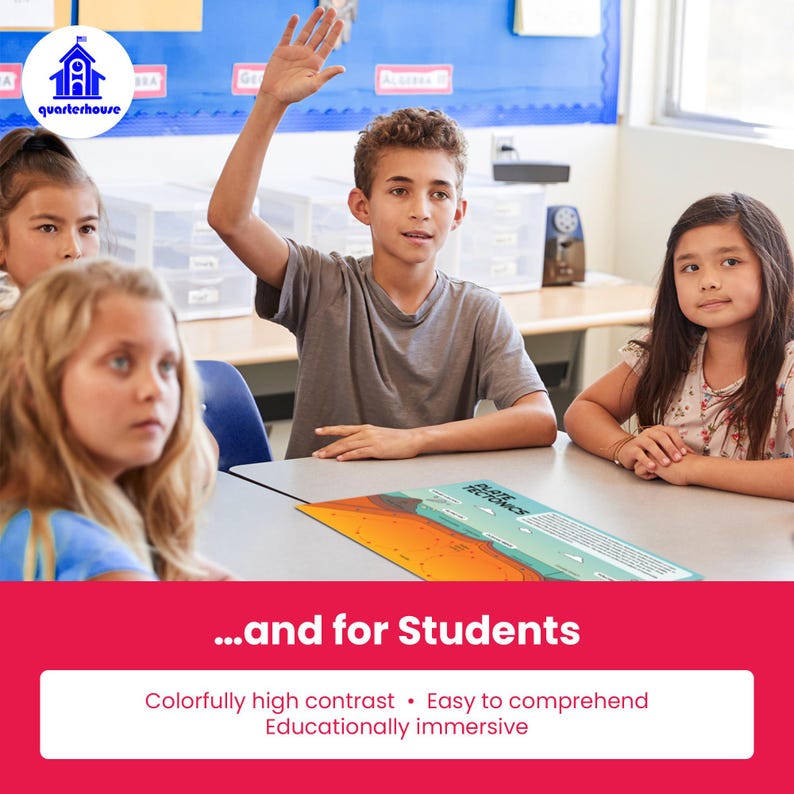 Quarterhouse Earth Science Poster Set, Science and Geography Classroom ...