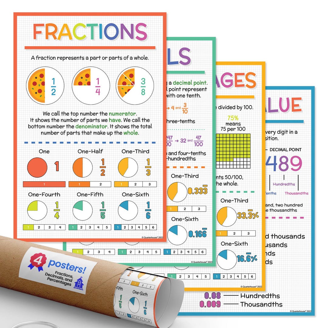 Quarterhouse Fractions, Decimals, and Percentages Poster Set, Math ...