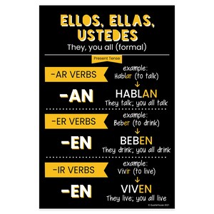 Quarterhouse Ellos, Ellas, Ustedes - Present Tense Spanish Verb Conjugation (Dark-Themed) Poster, Spanish and ESL Classroom Materials for...