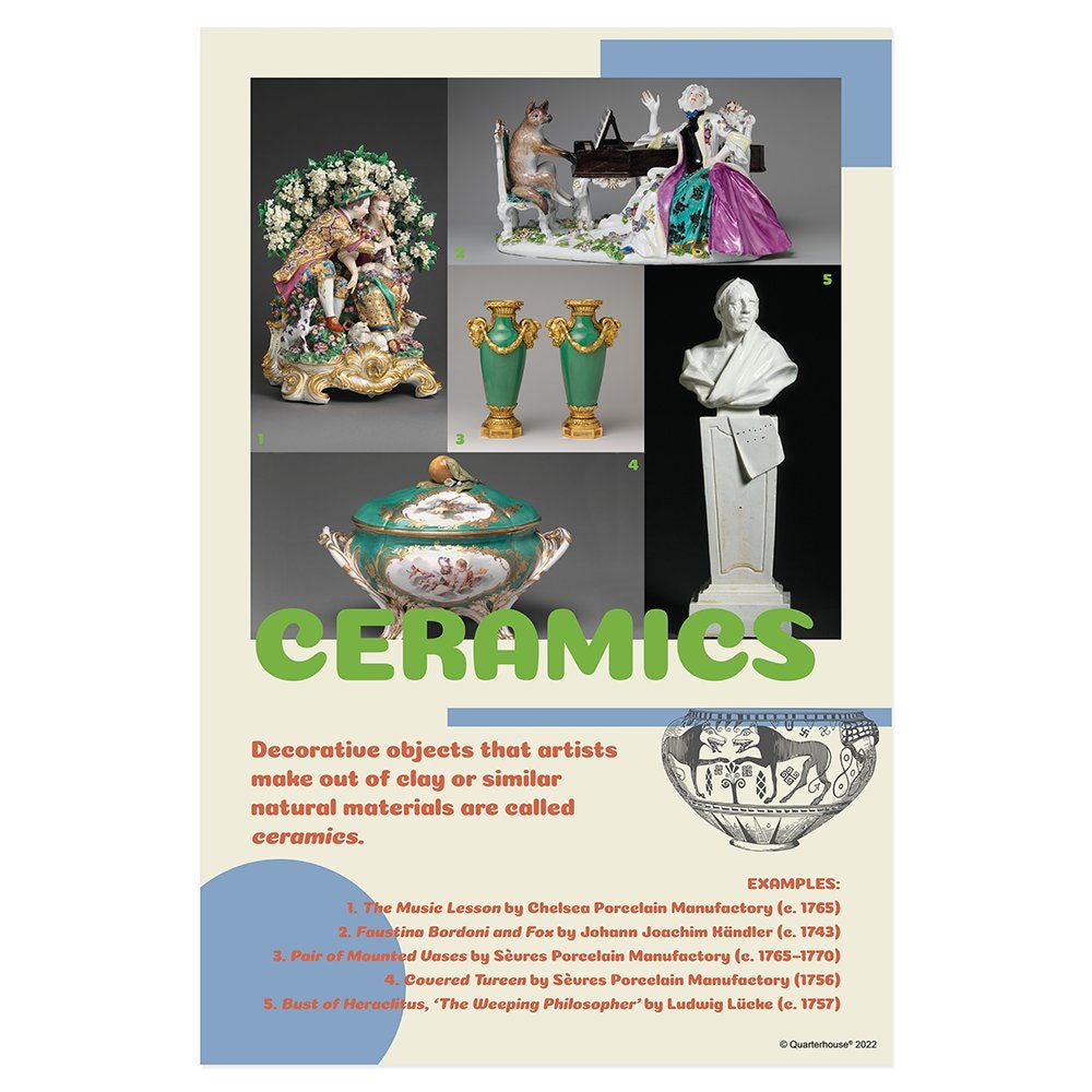 Quarterhouse Art Mediums Ceramics Poster, Art Classroom Materials for ...