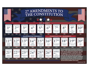 Quarterhouse 27 Constitutional Amendments Summary Poster, Social Studies Classroom Materials for Teachers