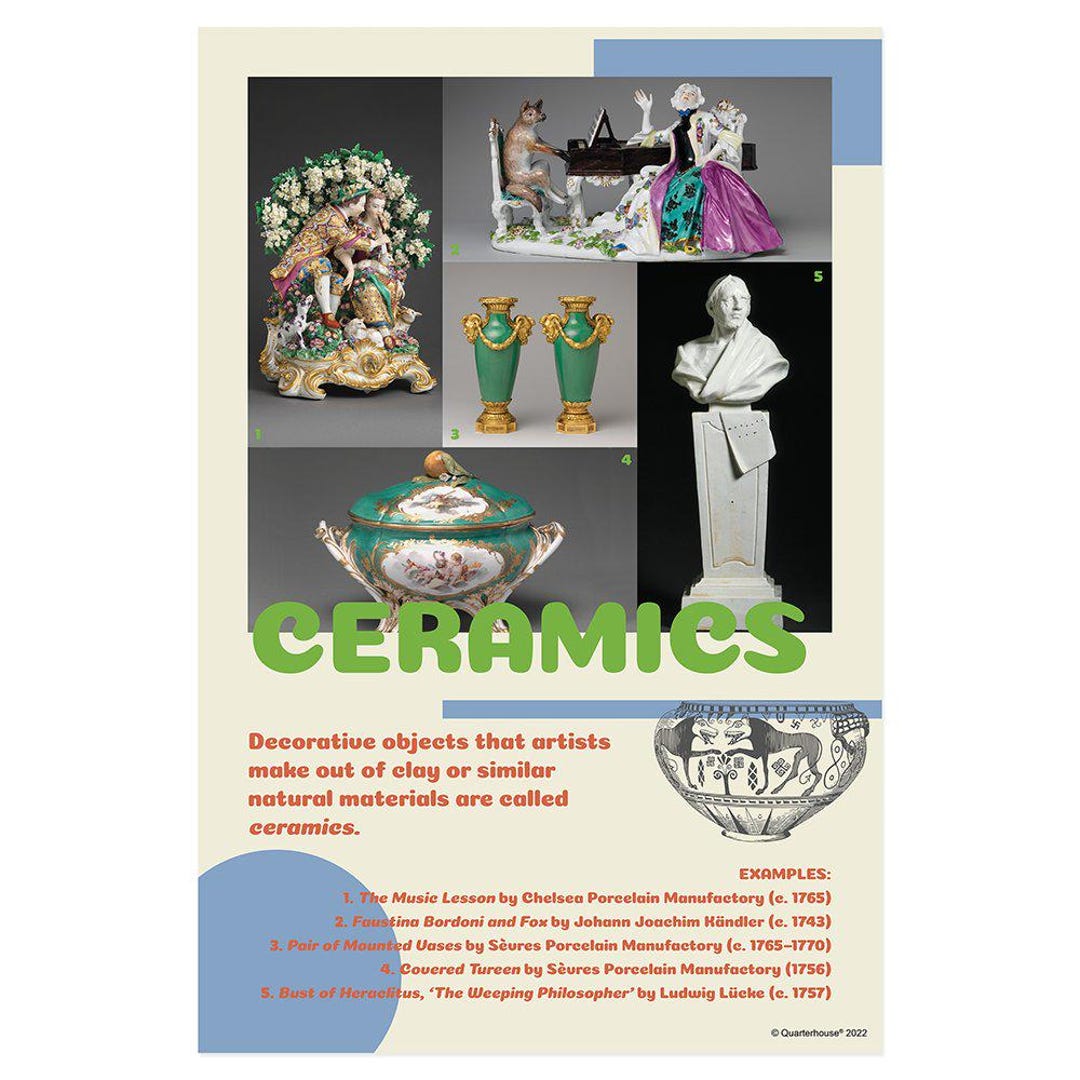 Quarterhouse Art Mediums - Ceramics Poster, Art Classroom Materials for ...