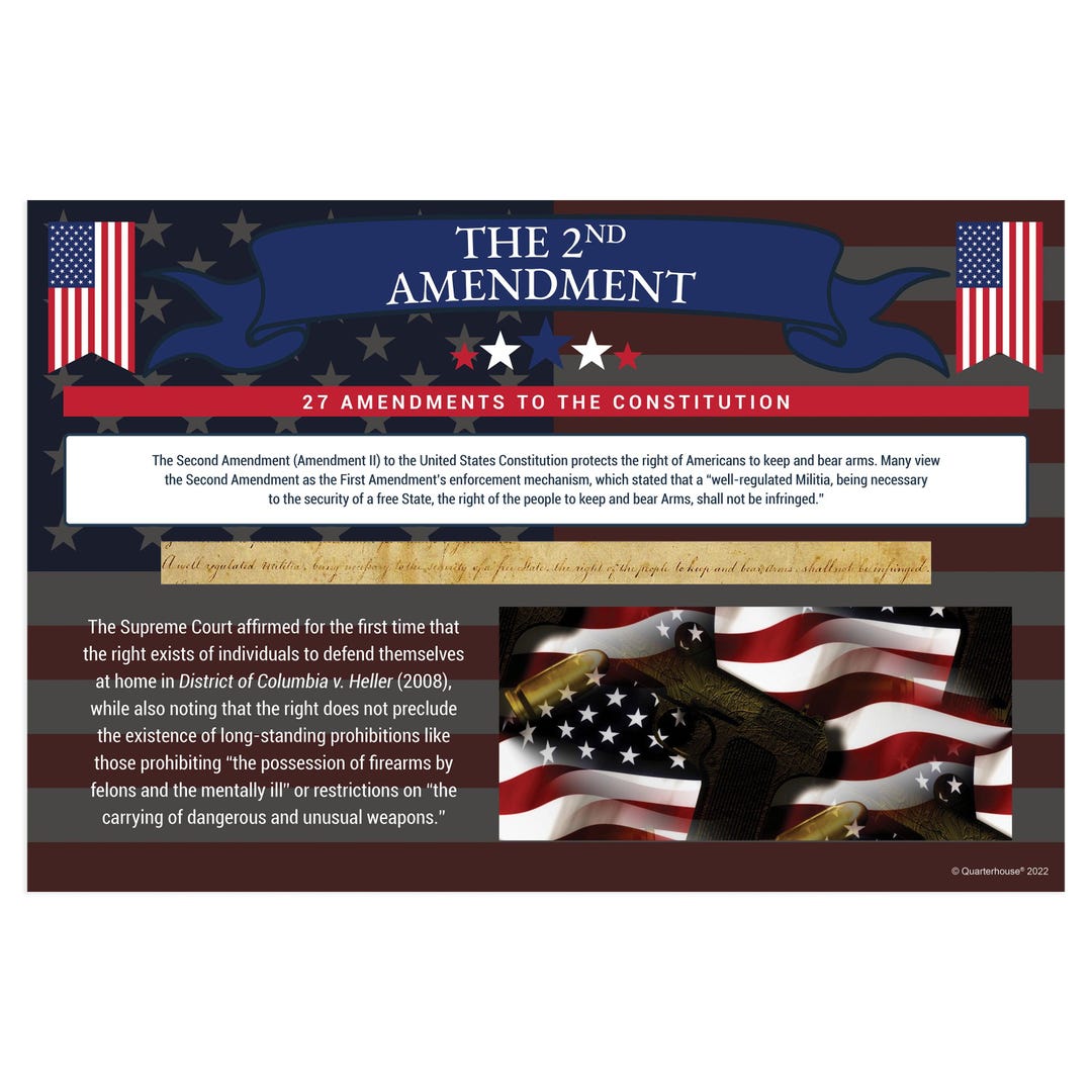 Quarterhouse Second Amendment to the Constitution Poster, Social ...