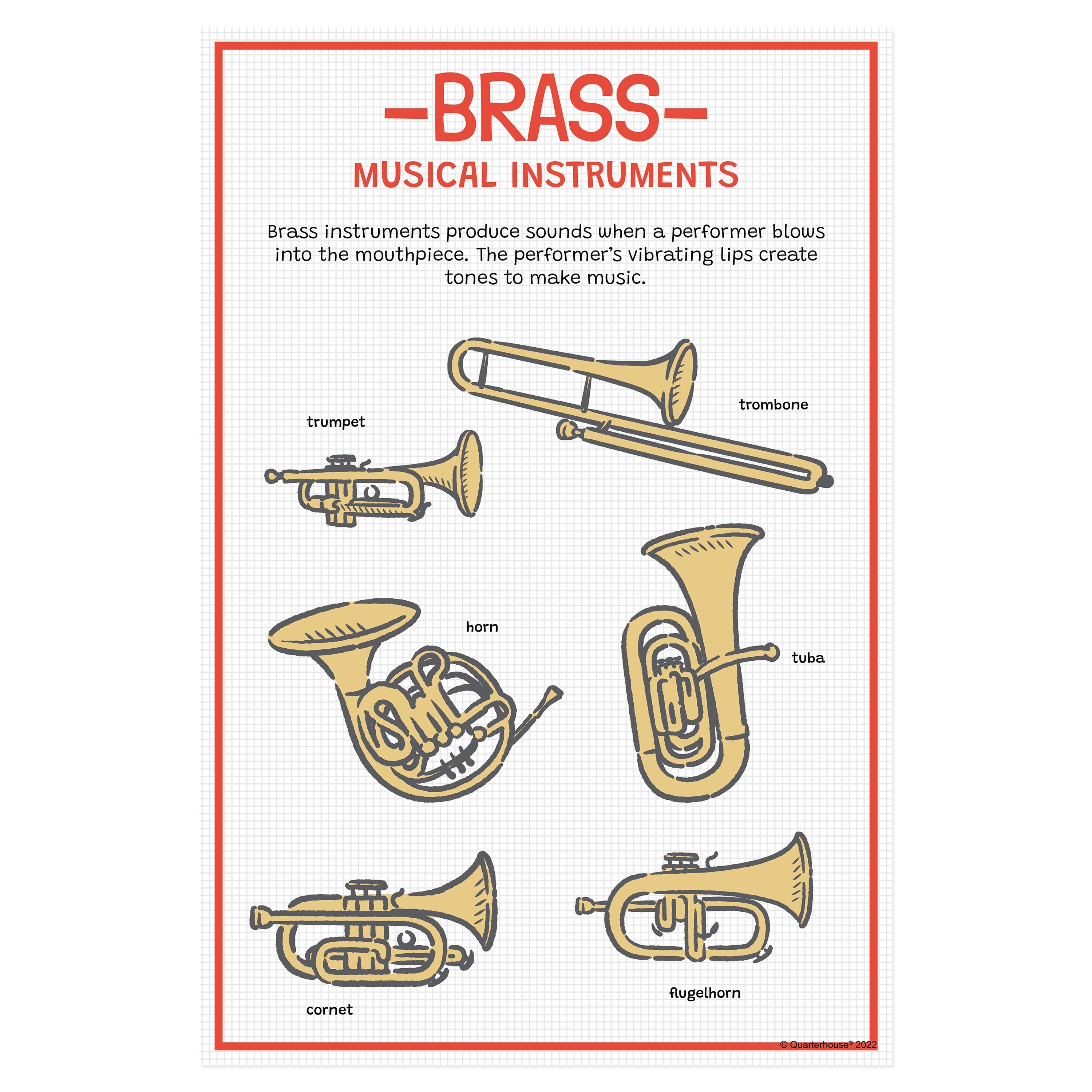 Brass Instruments Poster Brass Instruments Poster