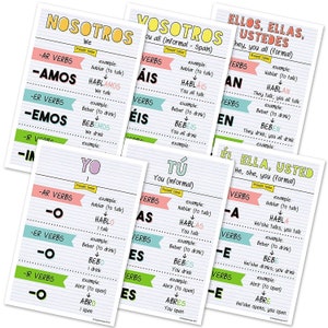 Quarterhouse Spanish Present-Tense Verb Conjugation (Light-Themed) Poster Set, Spanish Classroom Learning Materials for K-12 Students and...