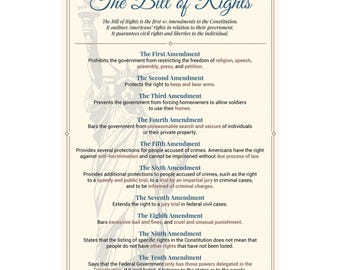 Quarterhouse Bill of Rights Poster, Social Studies Classroom Materials for Teachers
