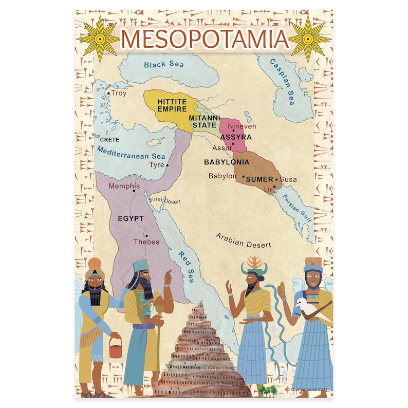 Quarterhouse Mesopotamia Poster, Social Studies Classroom Materials for