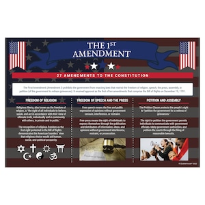 May include: A poster with a patriotic theme, featuring the American flag and text about the First Amendment. The poster details freedoms of religion, speech, the press, and the right to petition the government. The text is in white against a dark background.