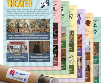 Quarterhouse Types of Performing Arts Poster Set, Music Classroom Learning Materials for K-12 Students and Teachers, Set of 7, 12x18,...