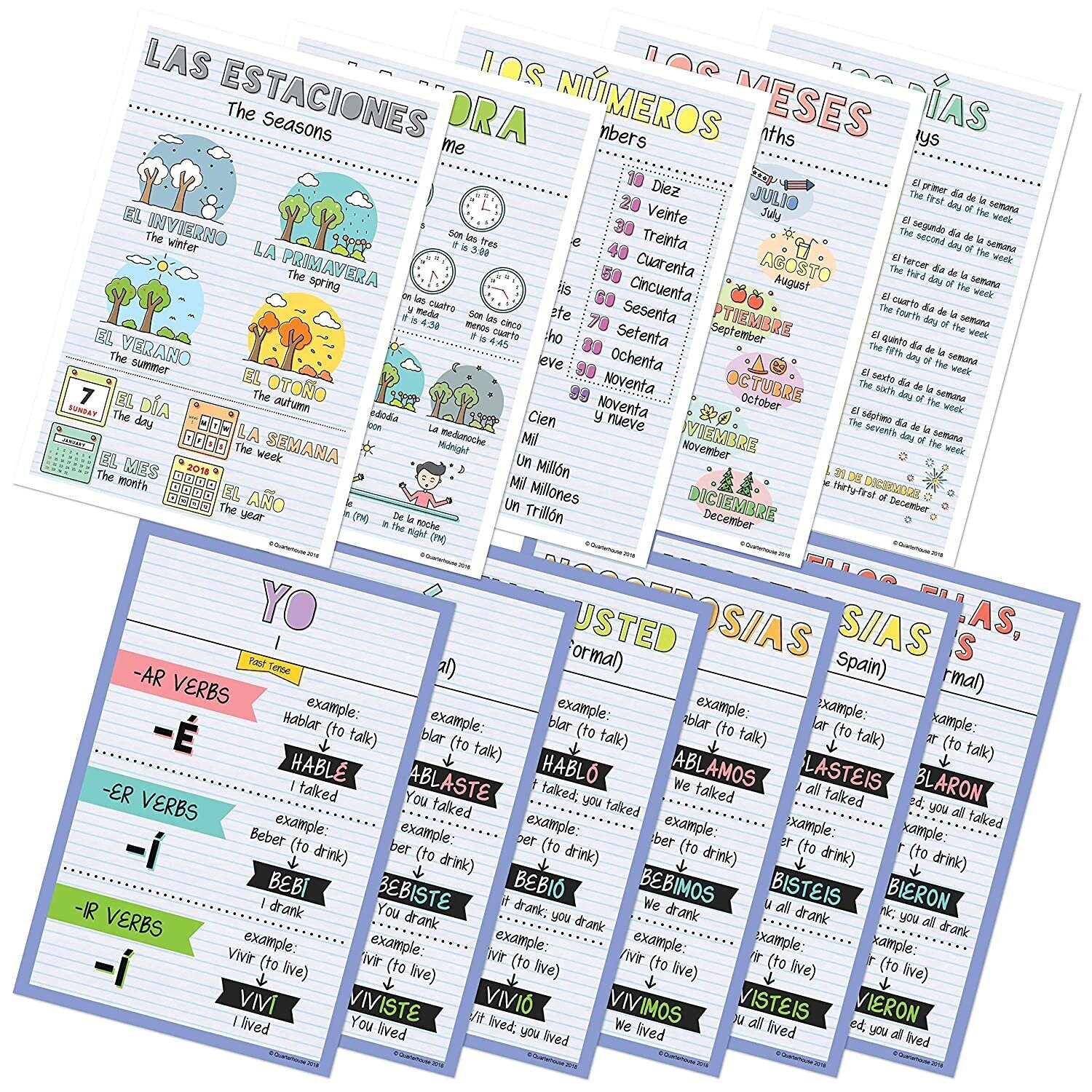 Quarterhouse Spanish Verbs Beginner Vocabulary Classroom Etsy