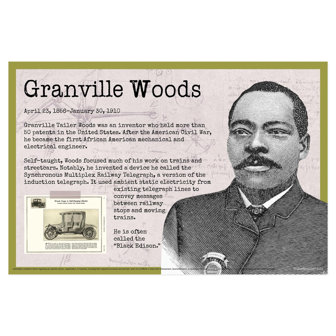 Quarterhouse Black Inventors Granville Woods Biographical Poster, STEM
