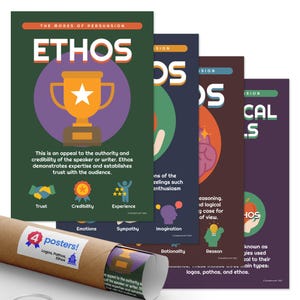 May include: A set of four educational posters on the modes of persuasion, including Ethos, Logos, and Pathos. The Ethos poster features a gold trophy and the text "This is an appeal to the authority and credibility of the speaker or writer."