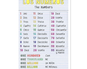 Quarterhouse Spanish Vocabulary - Numbers Poster, Spanish and ESL Classroom Materials for Teachers