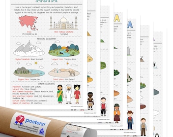 Quarterhouse Seven Continents Physical and Human Geography Poster Set, Social Studies Classroom Learning Materials for K-12 Students and...