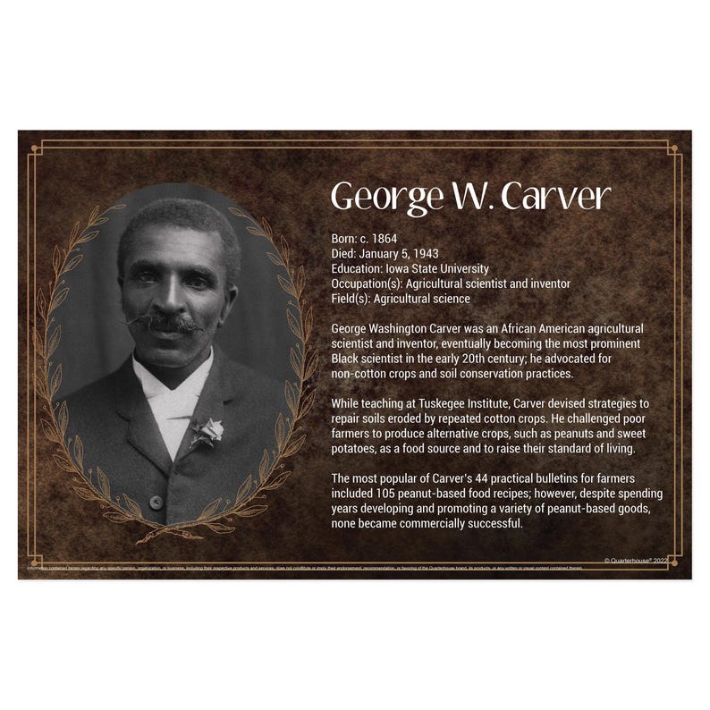 Quarterhouse Black Scientists - George W. Carver Biographical Poster ...