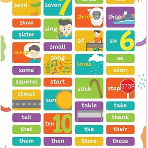 Quarterhouse 6 Poster English Punctuation Set, English Classroom Learning Materials For K-12 Students And Teachers, 12 X 18 Inches, Made In USA