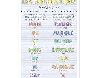 French Coordinating Conjunctions - mais ou et donc or ni car