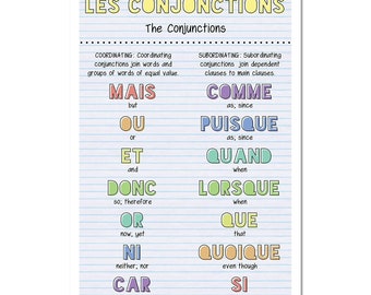 French Coordinating Conjunctions - mais ou et donc or ni car