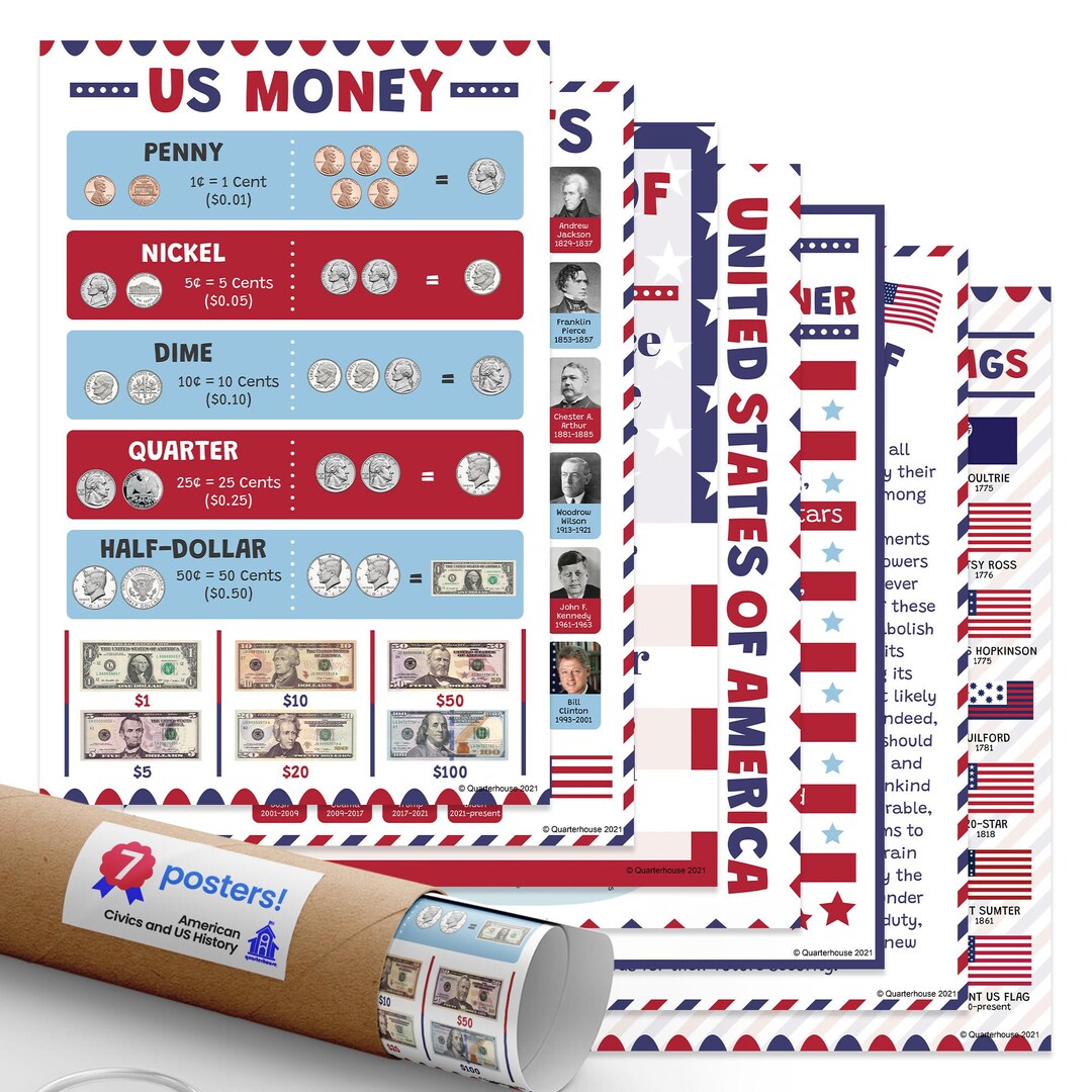 Quarterhouse American Civics and US History Poster Set, Social Studies ...