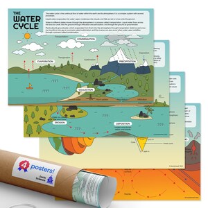 Quarterhouse Earth Science Poster Set, Science and Geography Classroom Learning Materials for K-12 Students and Teachers, Set of 4, 12 x...