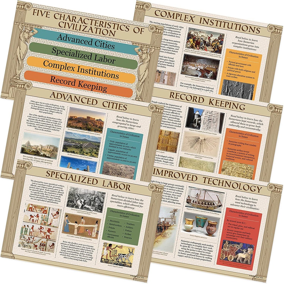 Quarterhouse 5 Pillars of Civilization Poster Set, US History and Civics Classroom Learning
