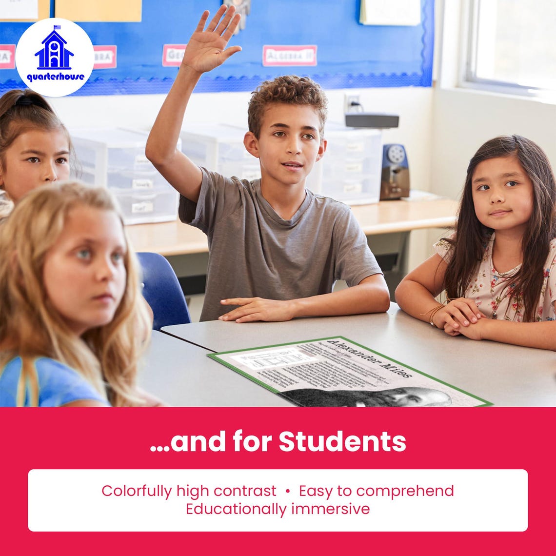 Quarterhouse Black Inventors Poster Set, STEM and History Classroom ...