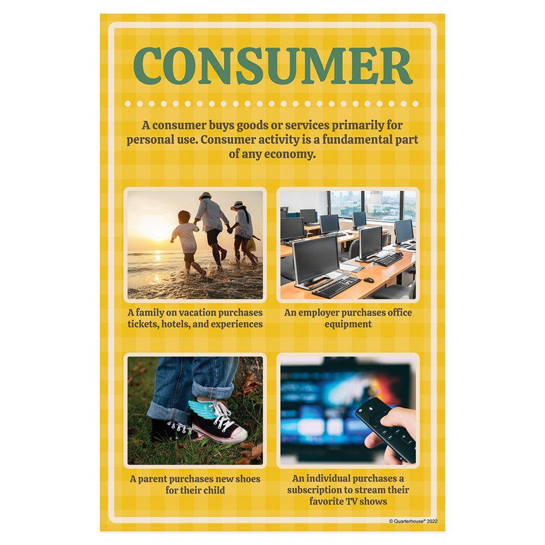 Quarterhouse Economics Vocabulary - Consumers Poster, Social Studies ...